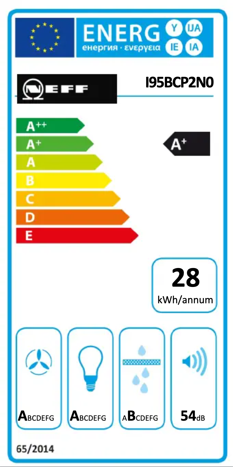 Page 1 de la notice Manuel utilisateur Neff IBCP952N