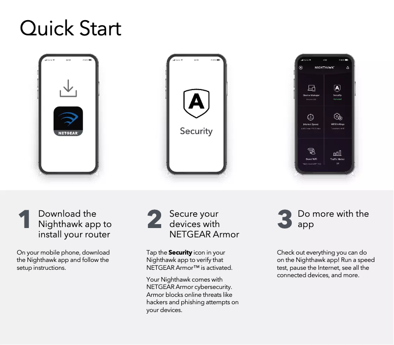 Image de la première page du manuel de l'appareil R6700AX