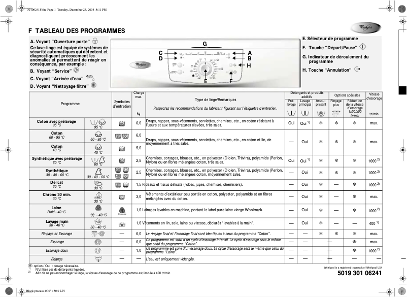 Image de la première page du manuel de l'appareil Awo 746