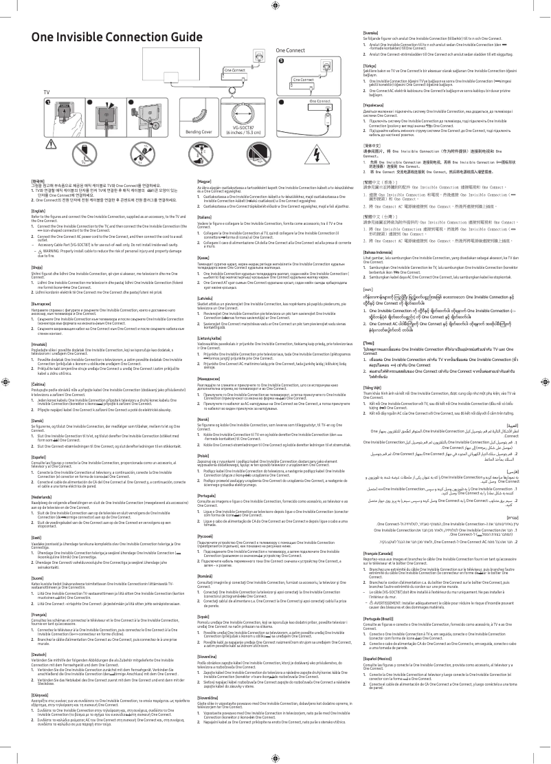 Page 1 de la notice Manuel utilisateur Samsung VG-SOCT87