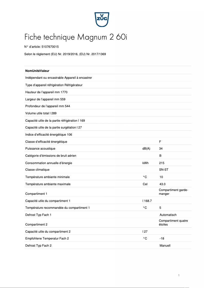 Página 1 del manual Ficha técnica V-Zug Magnum 2 60i