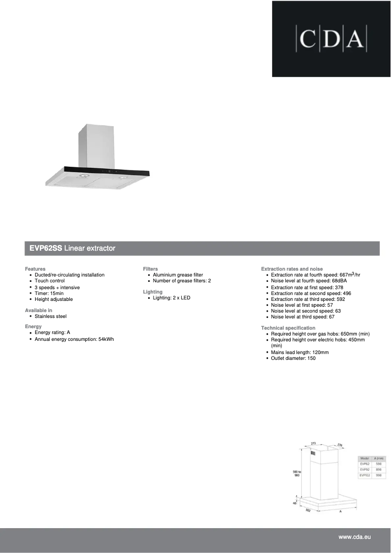 Page n°1 - Fiche technique CDA EVP62SS