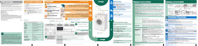 Page n°1 - Manuel utilisateur Siemens WM14E461FF
