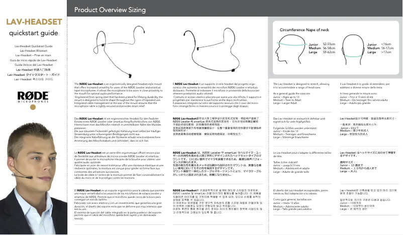 Page n°1 - Manuel utilisateur Røde LAV-Headset