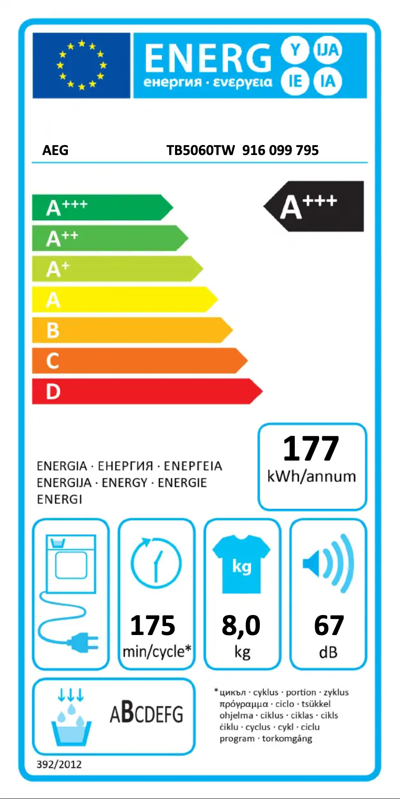 Image de la première page du manuel de l'appareil TB5060TW