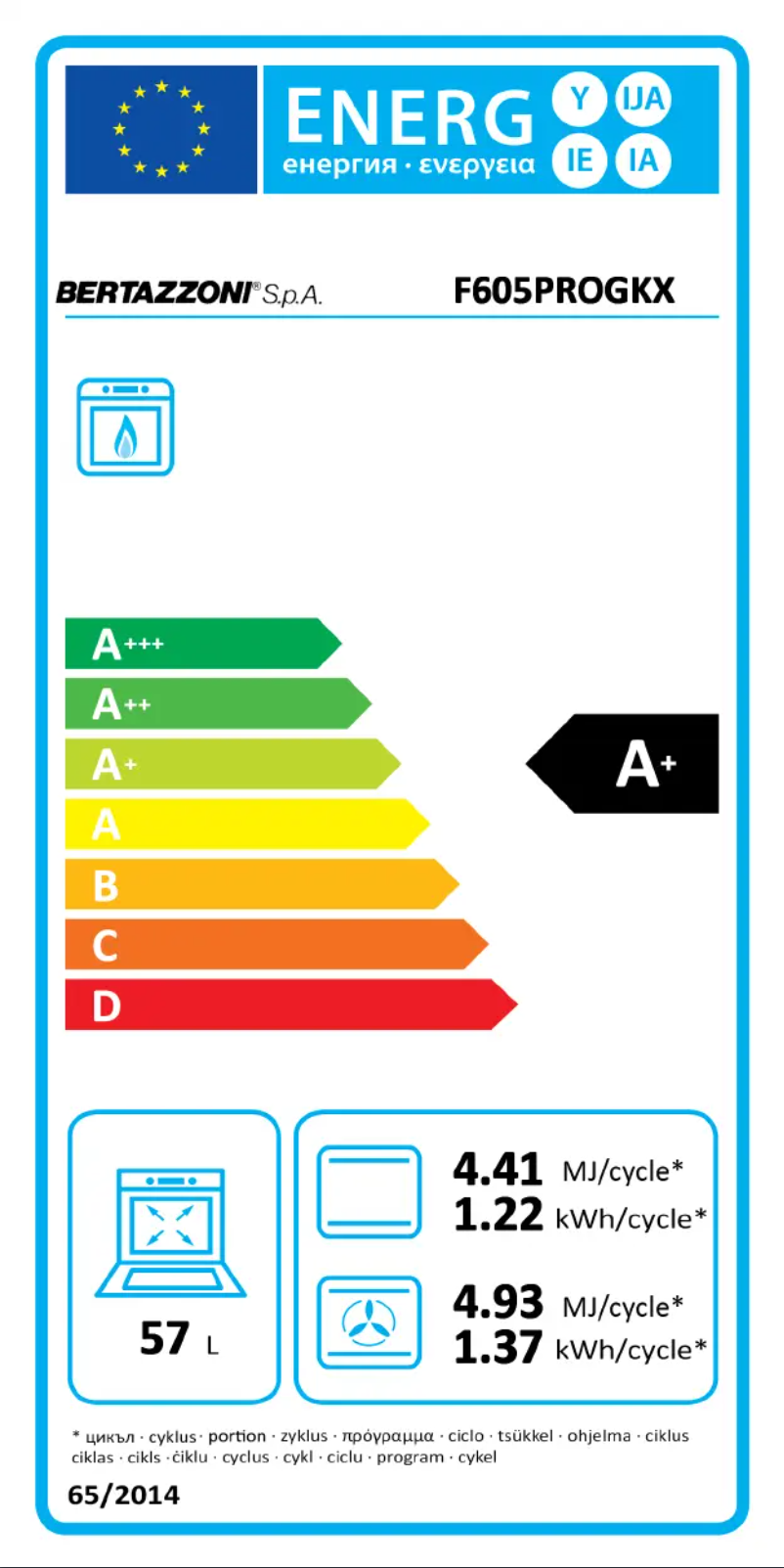 Image de la première page du manuel de l'appareil F605PROGKX