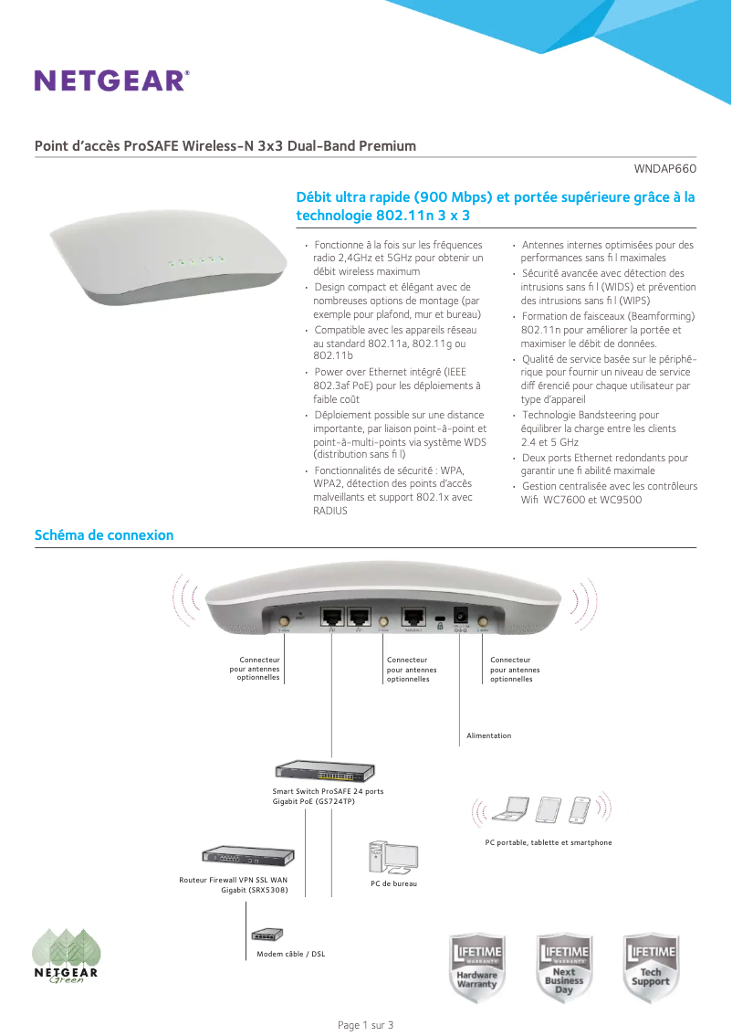 Page n°1 - Fiche technique Netgear ProSafe WNDAP660