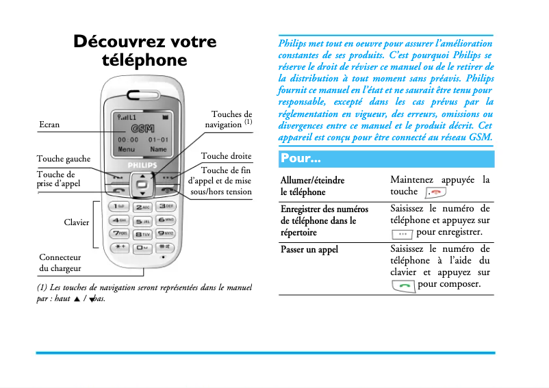 Image de la première page du manuel de l'appareil CTS200