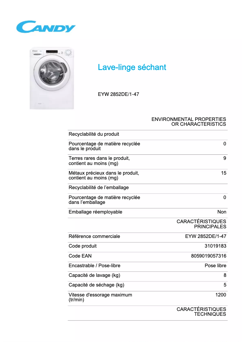Page 1 of the manual Technical Sheet Candy EYW 2852DE/1-47