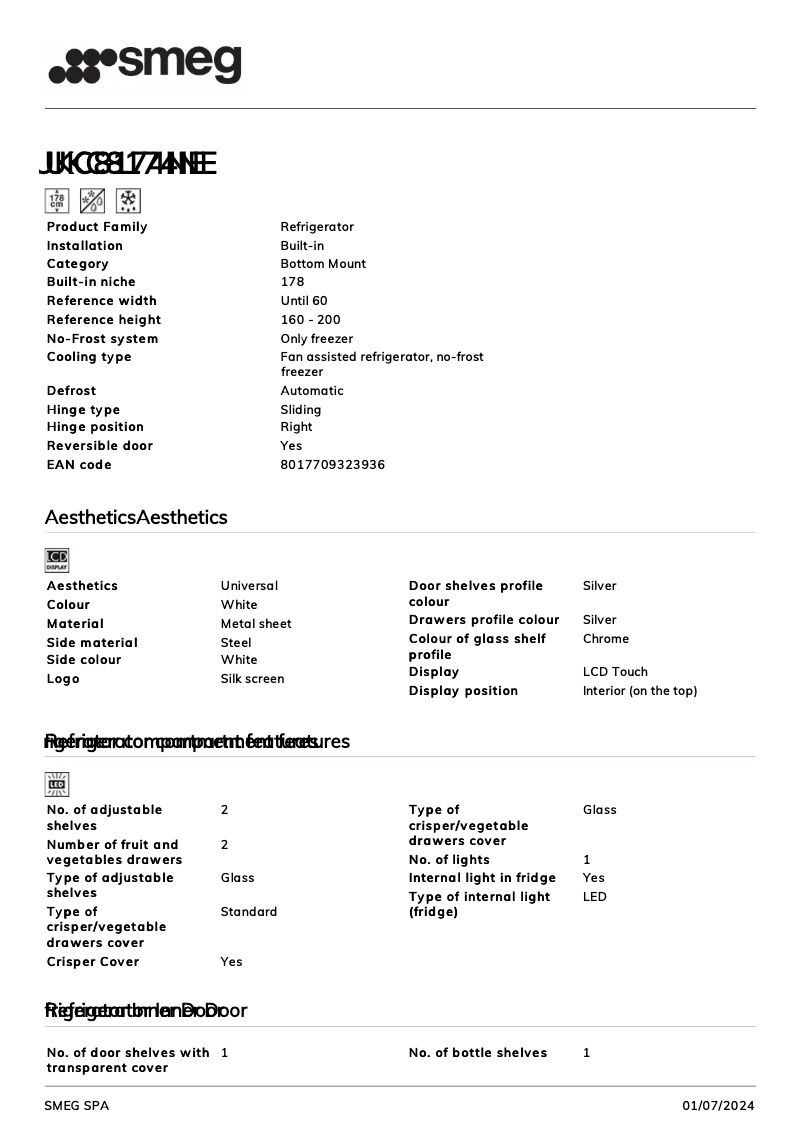 Page 1 de la notice Fiche technique Smeg UKC8174NE