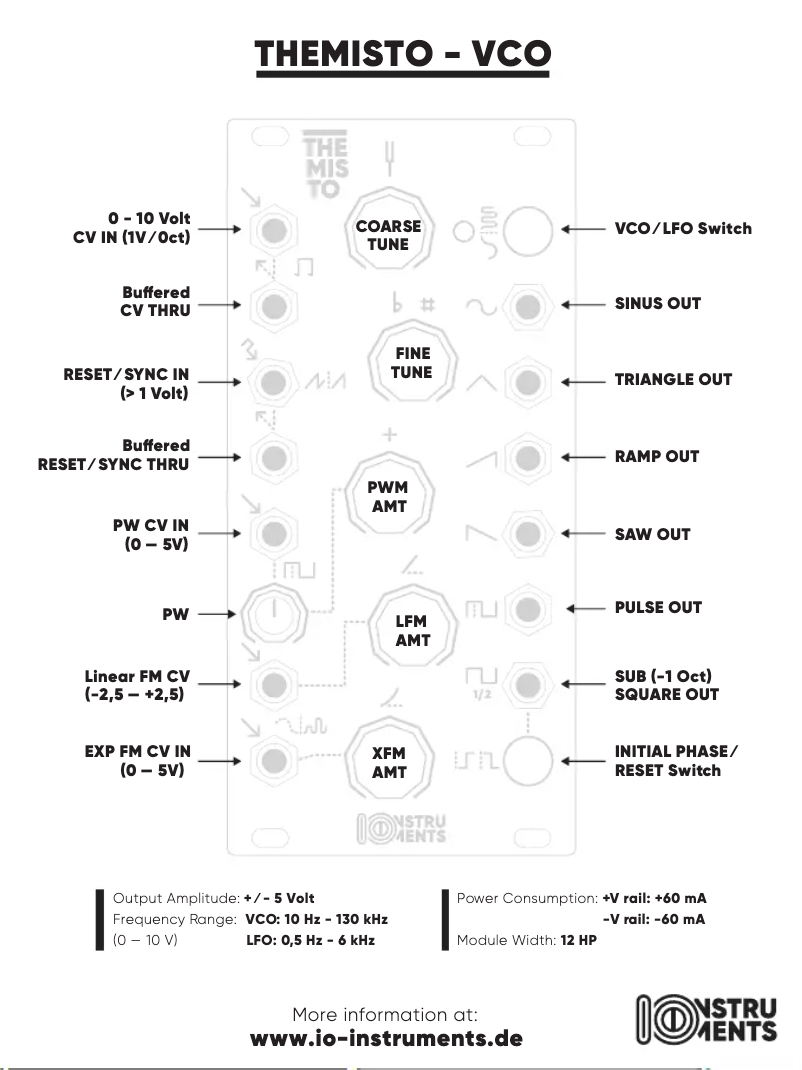 Página 1 del manual Manual de usuario IO Instruments THEMISTO