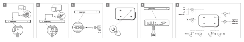Page 1 de la notice Guide de démarrage rapide Sven SB-2035
