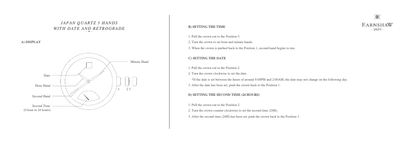 Page 1 de la notice Manuel utilisateur Earnshaw ES-8021-04 Fitzroy