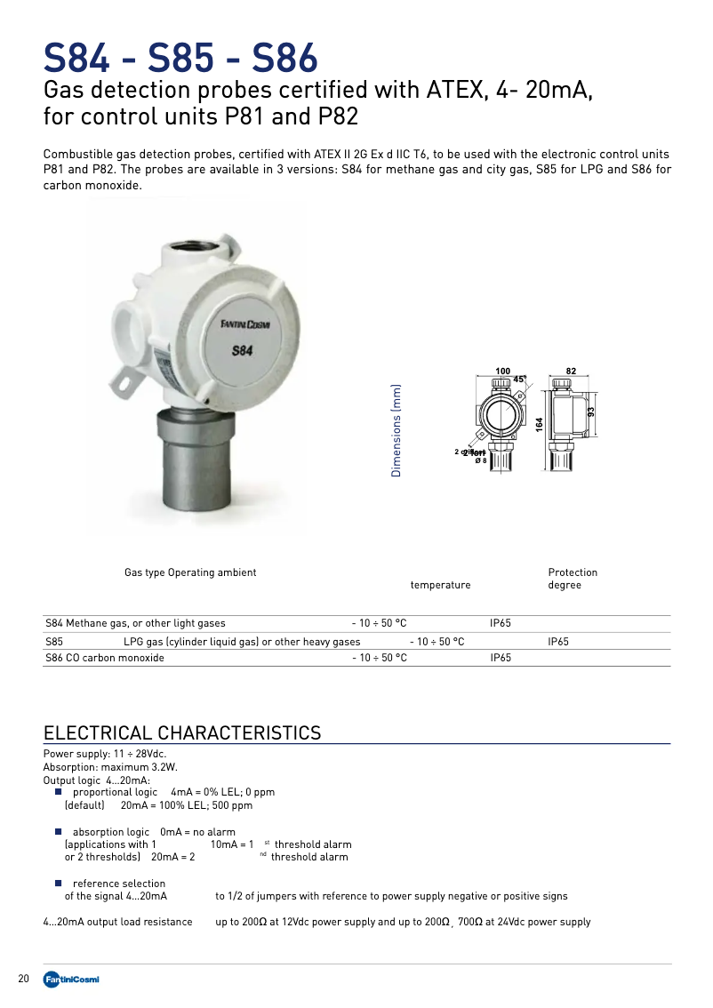 Page 1 de la notice Manuel utilisateur Fantini Cosmi S84