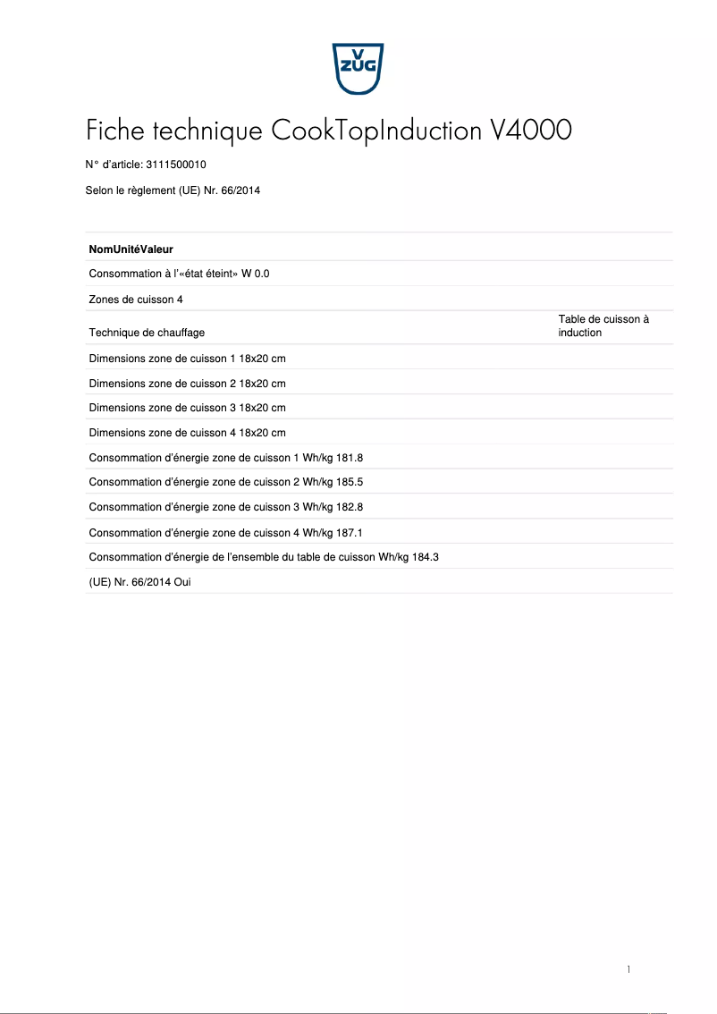 Page 1 de la notice Fiche technique V-Zug CookTopInduction V4000