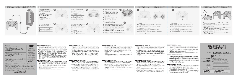 Page 1 de la notice Manuel utilisateur PDP Faceoff Pro