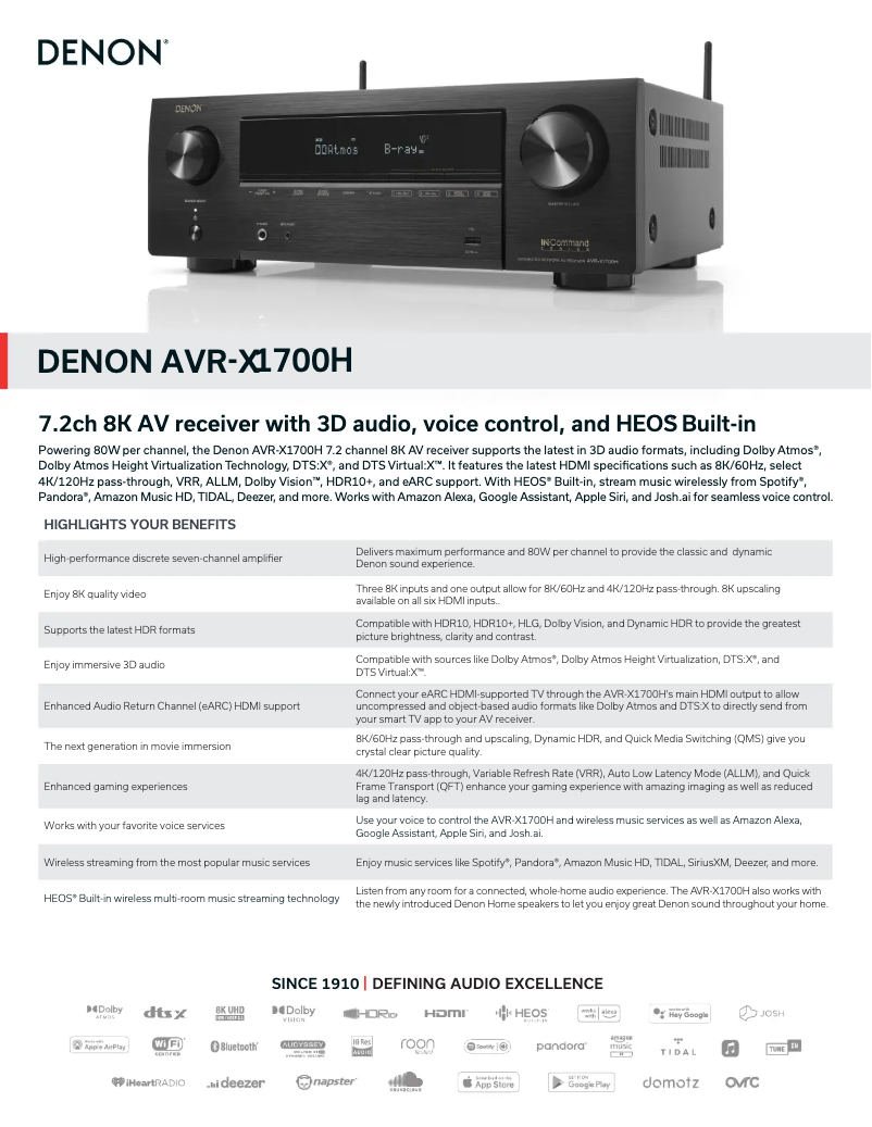 Page n°1 - Fiche technique Denon AVR-X1700H