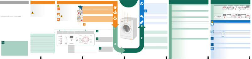 Page 1 de la notice Manuel utilisateur Bosch WLX 24362 OE