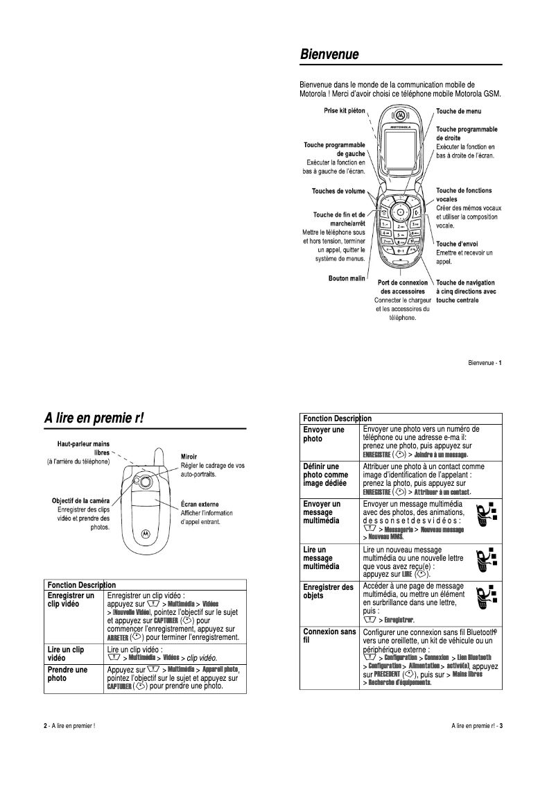 Image de la première page du manuel de l'appareil V545