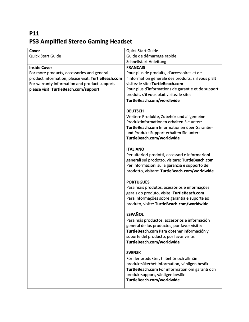 Page 1 de la notice Manuel utilisateur Turtle Beach Ear Force P11