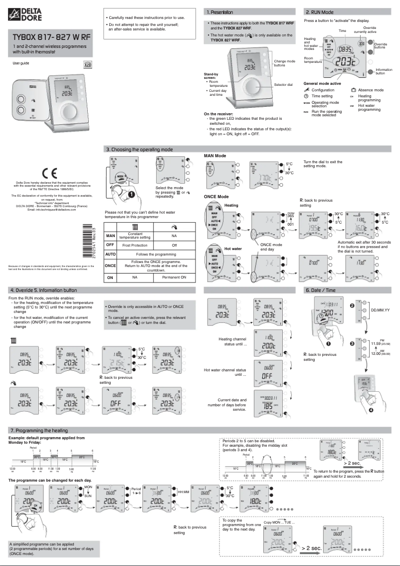 Image de la première page du manuel de l'appareil TYBOX 827 W RF