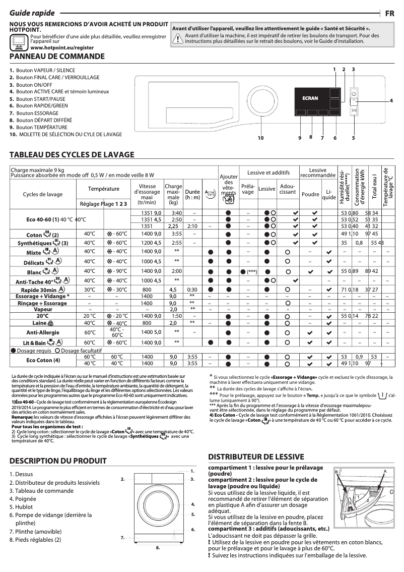 Imagen de la primera página del manual del dispositivo NAM11945BMFRN