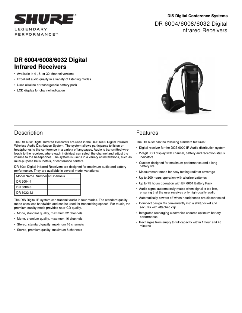 Page 1 de la notice Manuel utilisateur Shure DR 6004