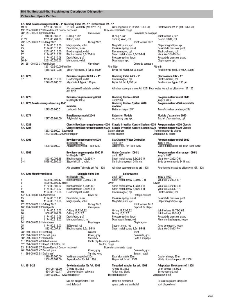 Image de la première page du manuel de l'appareil Classic 4030