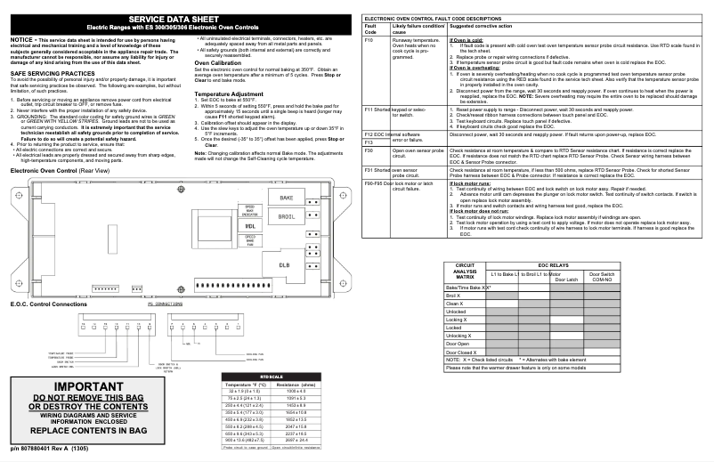 Page n°1 - Guide d'installation Frigidaire FFED3015PW