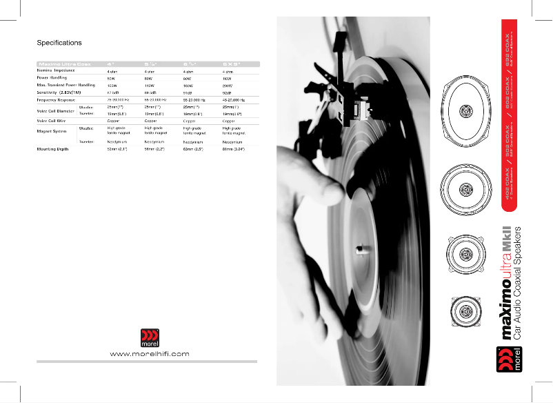 Image de la première page du manuel de l'appareil Maximo Ultra Coax 502 MKII