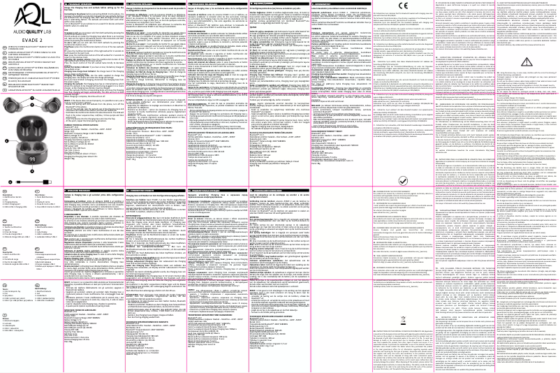 Page n°1 - Manuel utilisateur AQL Evade 2