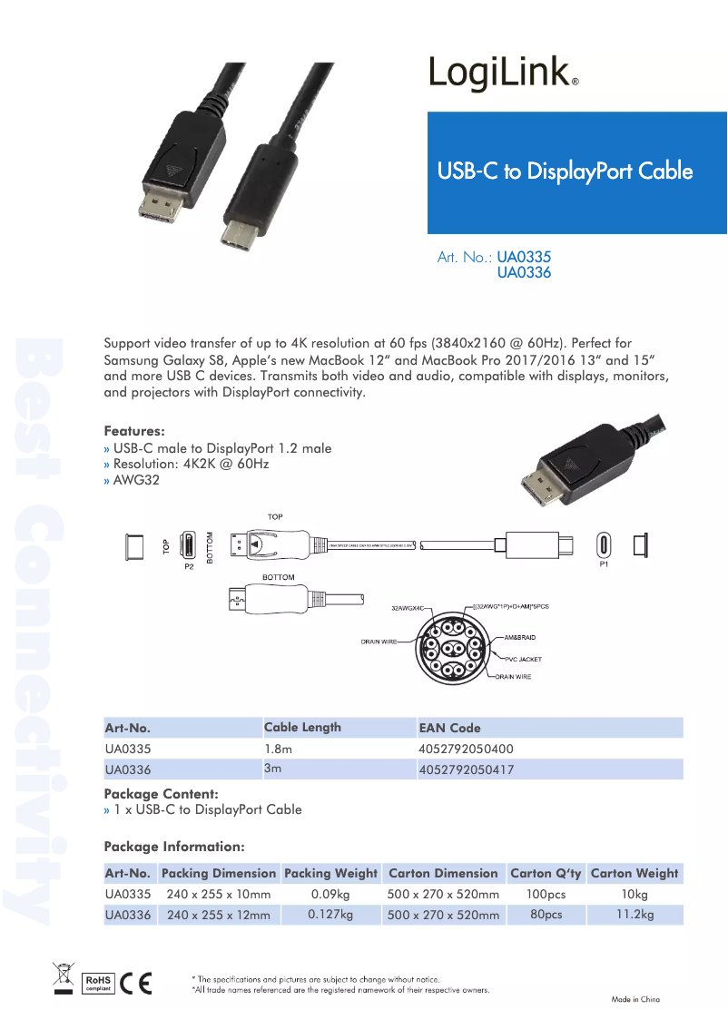 Page n°1 - Manuel utilisateur LogiLink UA0335
