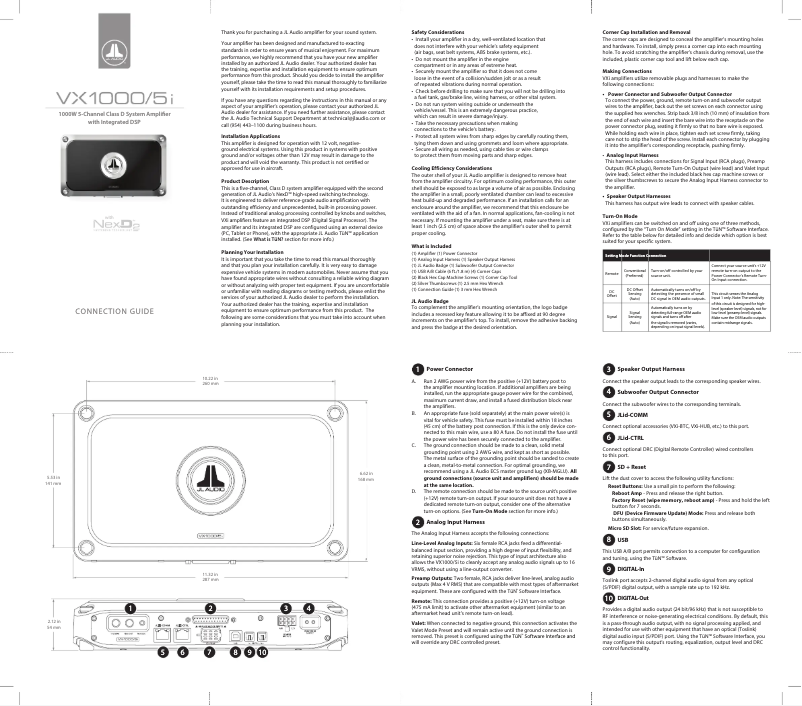Imagen de la primera página del manual del dispositivo VX1000/5i