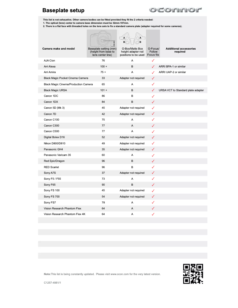 Image de la première page du manuel de l'appareil O-Rig PRO Kit