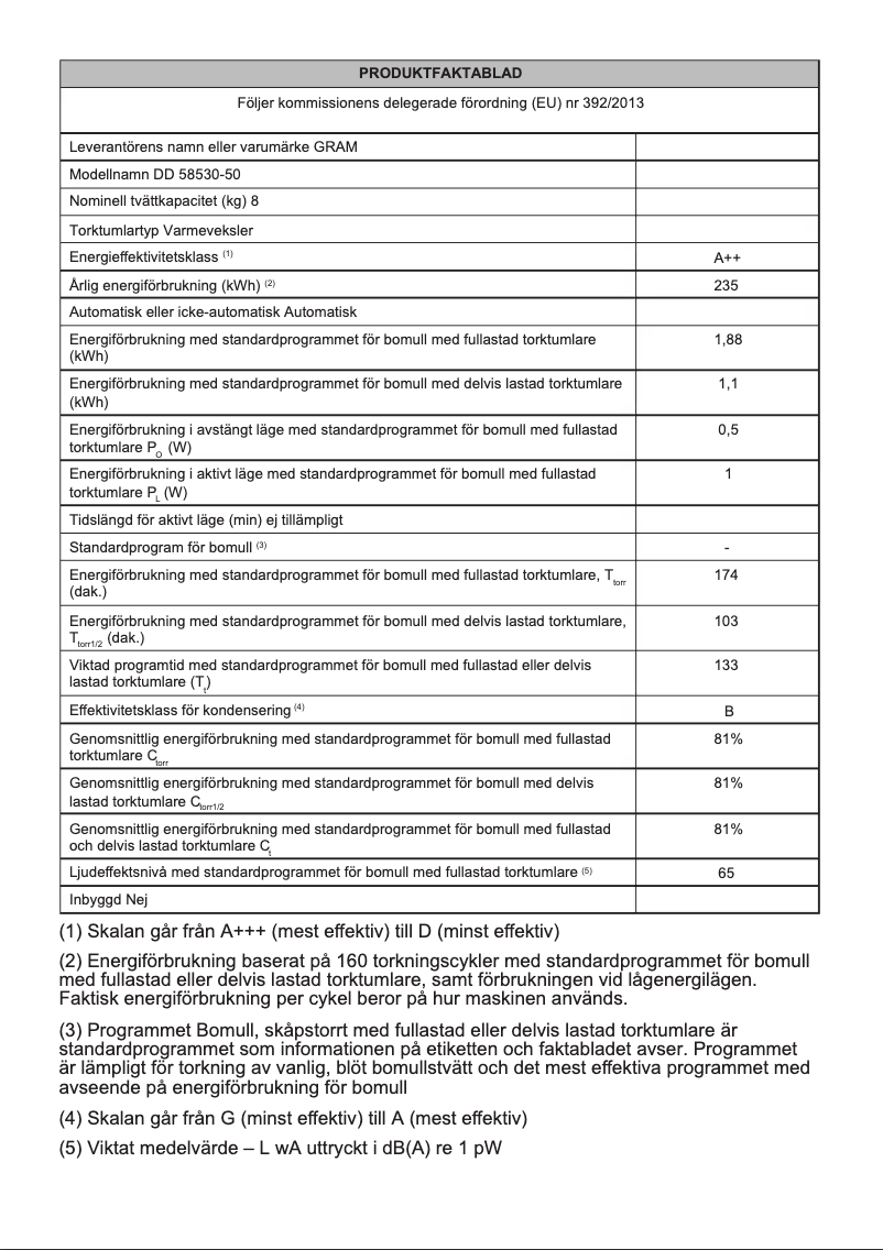 Page n°1 - Label énergétique Gram DD 58530-50