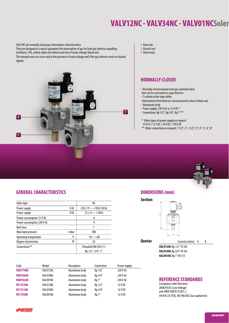 Image de la première page du manuel de l'appareil VALV-34NC