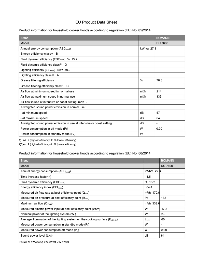 Image de la première page du manuel de l'appareil DU 7608