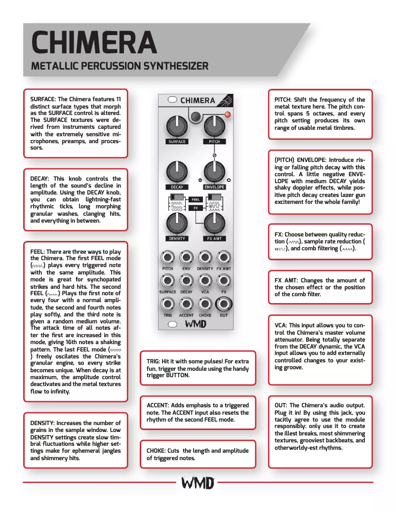 Page n°1 - Manuel utilisateur WMD Chimera