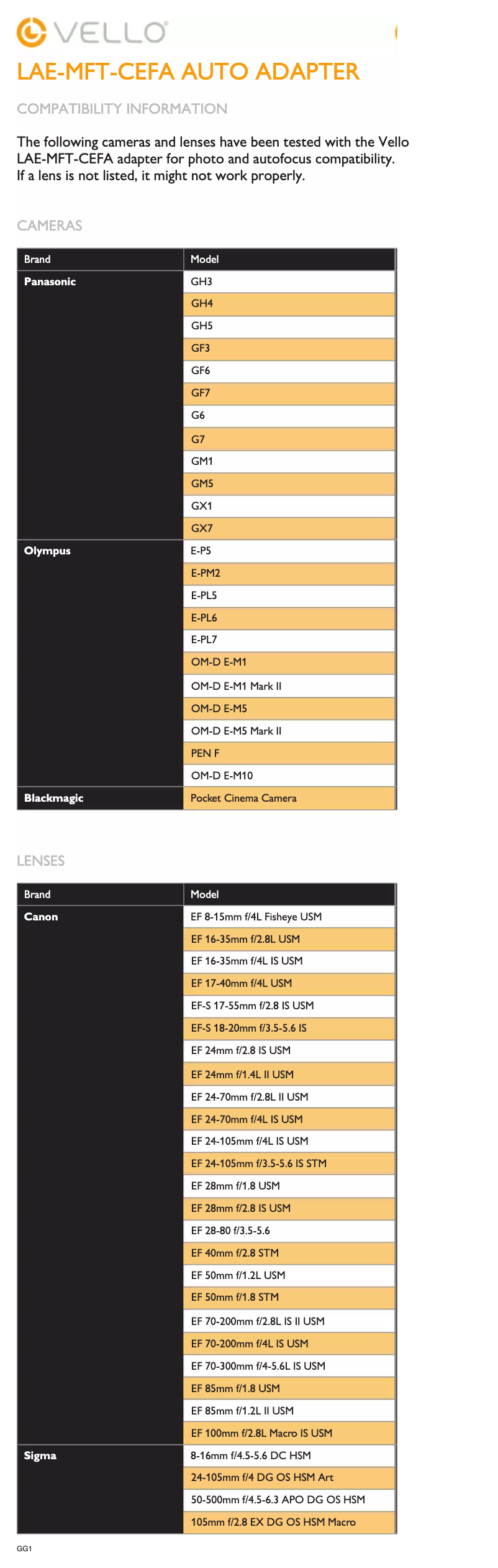 Page 1 de la notice Manuel utilisateur Vello LAE-MFT-CEFA