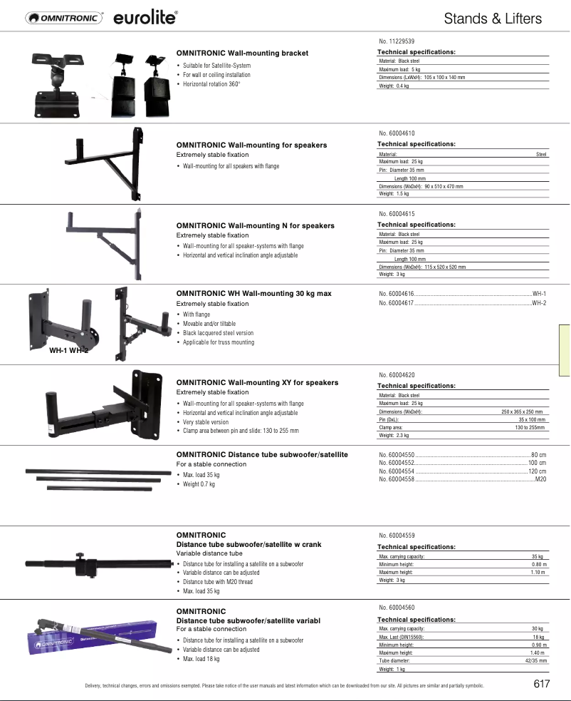 Page n°1 - Catalogue Omnitronic WH-1