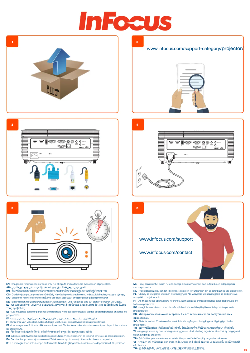 Page 1 de la notice Guide de démarrage rapide InFocus LightPro IN1039