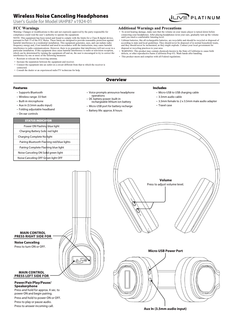 Image de la première page du manuel de l'appareil IAHP87