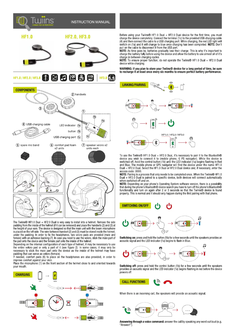 Image de la première page du manuel de l'appareil HF1.0