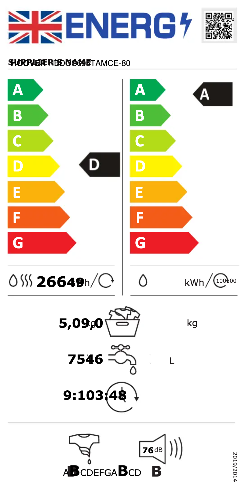 Página 1 del manual Etiqueta energética Hoover HBDOS695TAMCE-80