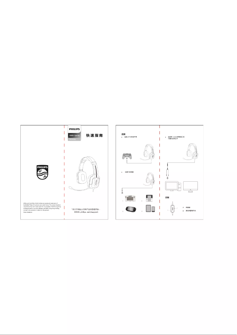 Page 1 de la notice Manuel utilisateur Philips TAGH301