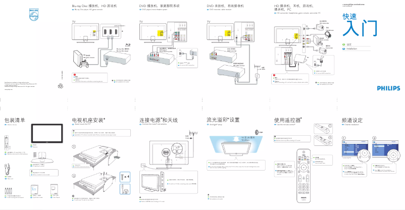 Page 1 de la notice Guide de démarrage rapide Philips 52PFL5403