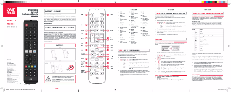 Page n°1 - Manuel utilisateur One for all URC 4810