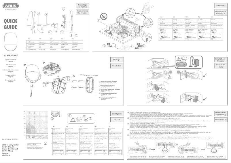 Image de la première page du manuel de l'appareil AZBW10000
