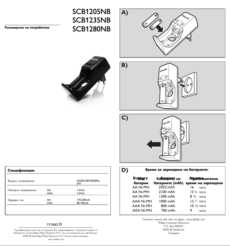 Página 1 del manual Manual de usuario Philips MultiLife SCB1280NB