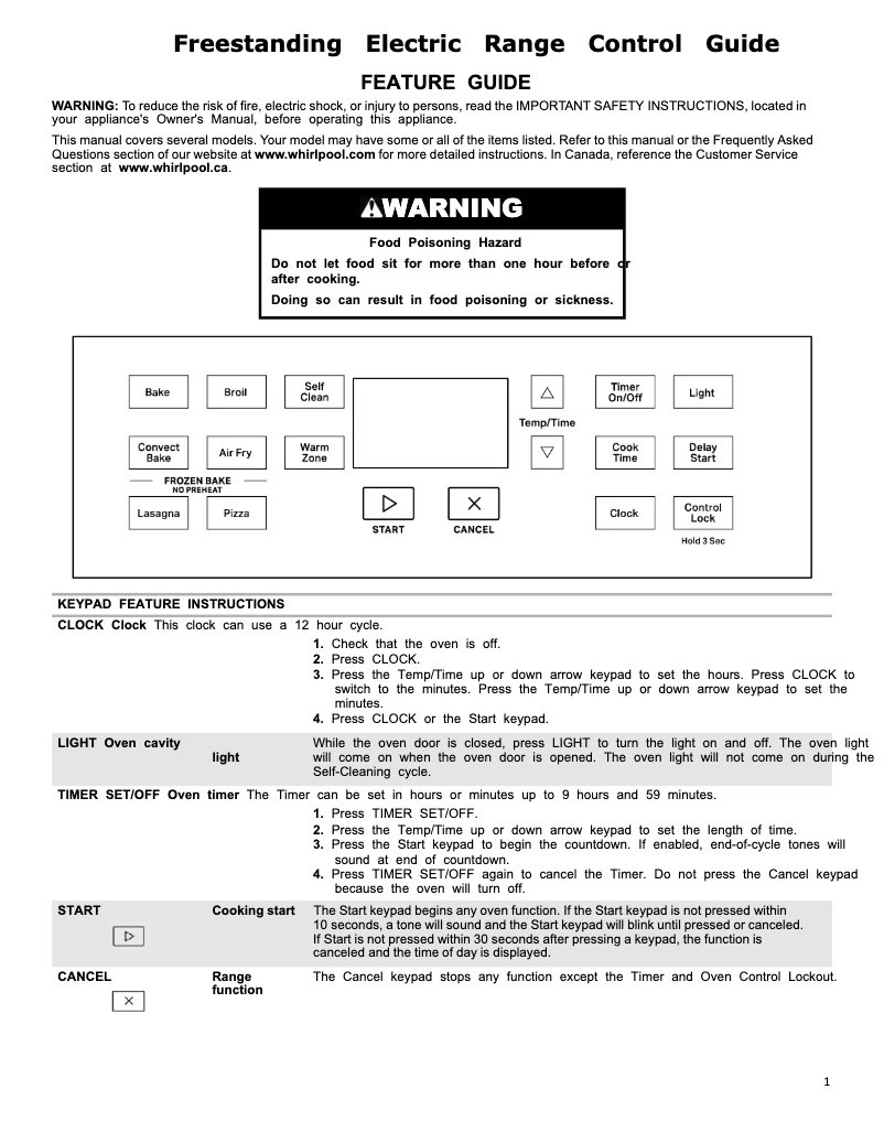 Page 1 de la notice Manuel utilisateur Whirlpool WFE535S0LZ